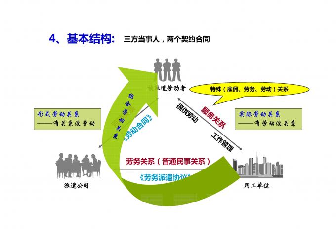 北京it外包服務(wù)公司選北京信誠xcitbm便宜_it技術(shù)外包_源碼中國全球it外包新原點