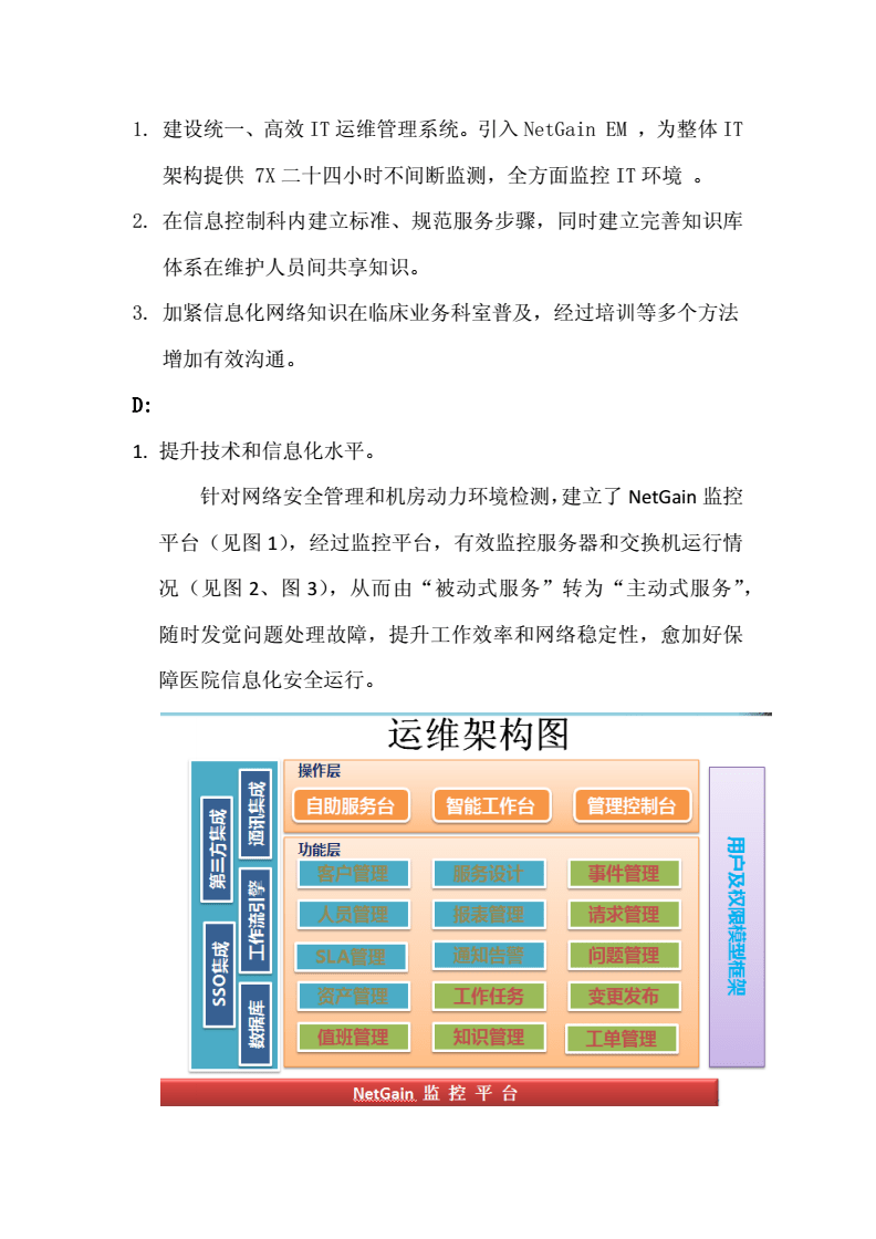 服務(wù)器運(yùn)維技術(shù)_應(yīng)急指揮系統(tǒng)運(yùn)維服務(wù)_青島it外包運(yùn)維服務(wù)
