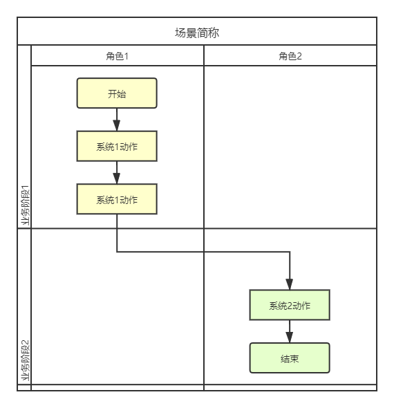 學it技術_it技術宅技術_it技術公司
