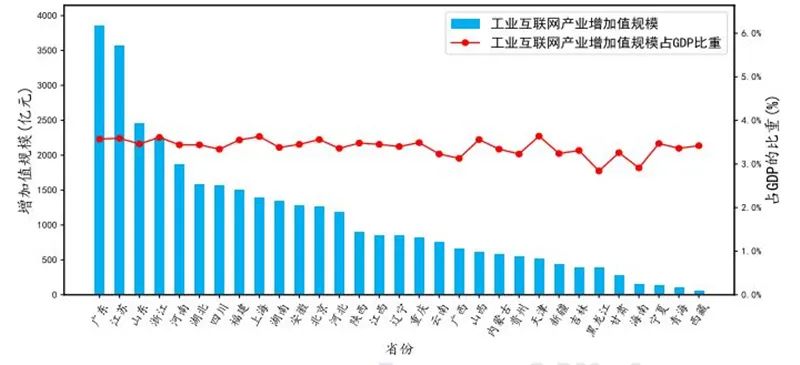 it服務(wù)項(xiàng)目經(jīng)理證書_it服務(wù)_it服務(wù)管理體系