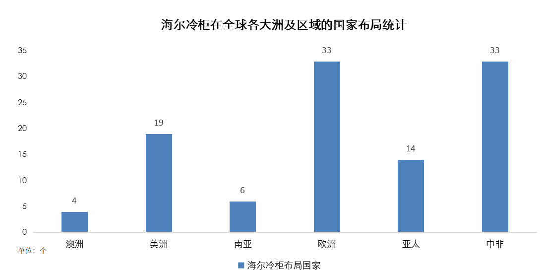 it外包公司_北京it外包公司有哪些_it外包服務(wù)