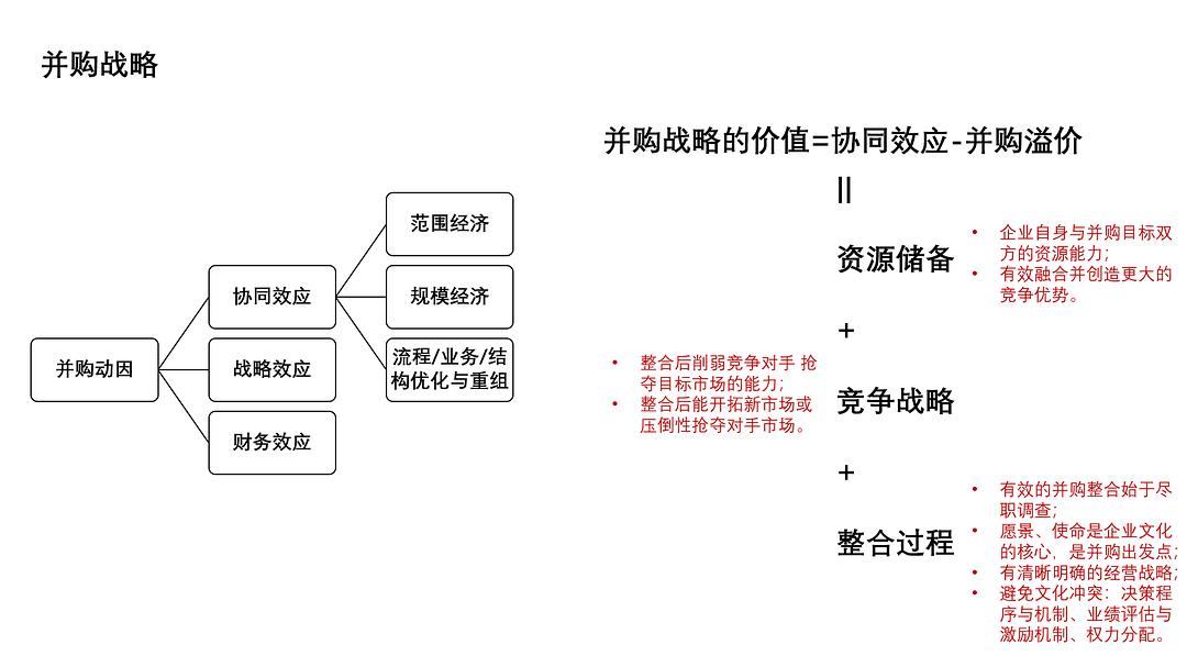 國內(nèi)最好的it技術(shù)博客_藍狐it社區(qū)技術(shù)論壇_it技術(shù)