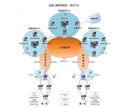 it技術(shù)分享資料_it技術(shù)_it技術(shù)宅技術(shù)