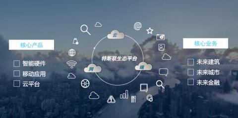 國內(nèi)最好的it技術(shù)博客_it技術(shù)團(tuán)隊工作氛圍_it技術(shù)工程師