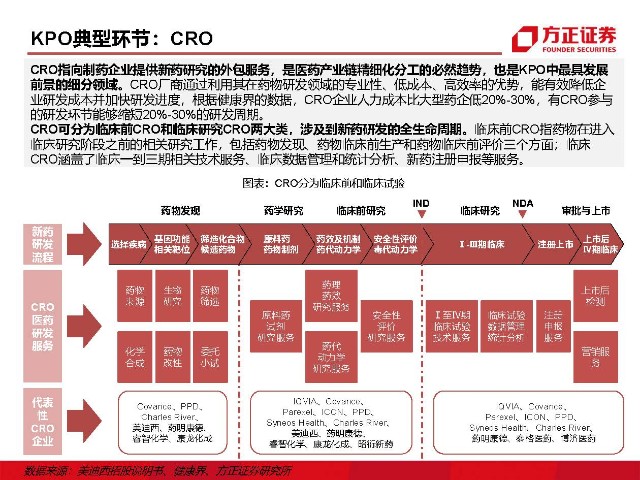 it外包服務(wù)_青島it外包運維服務(wù)_it外包維護方案