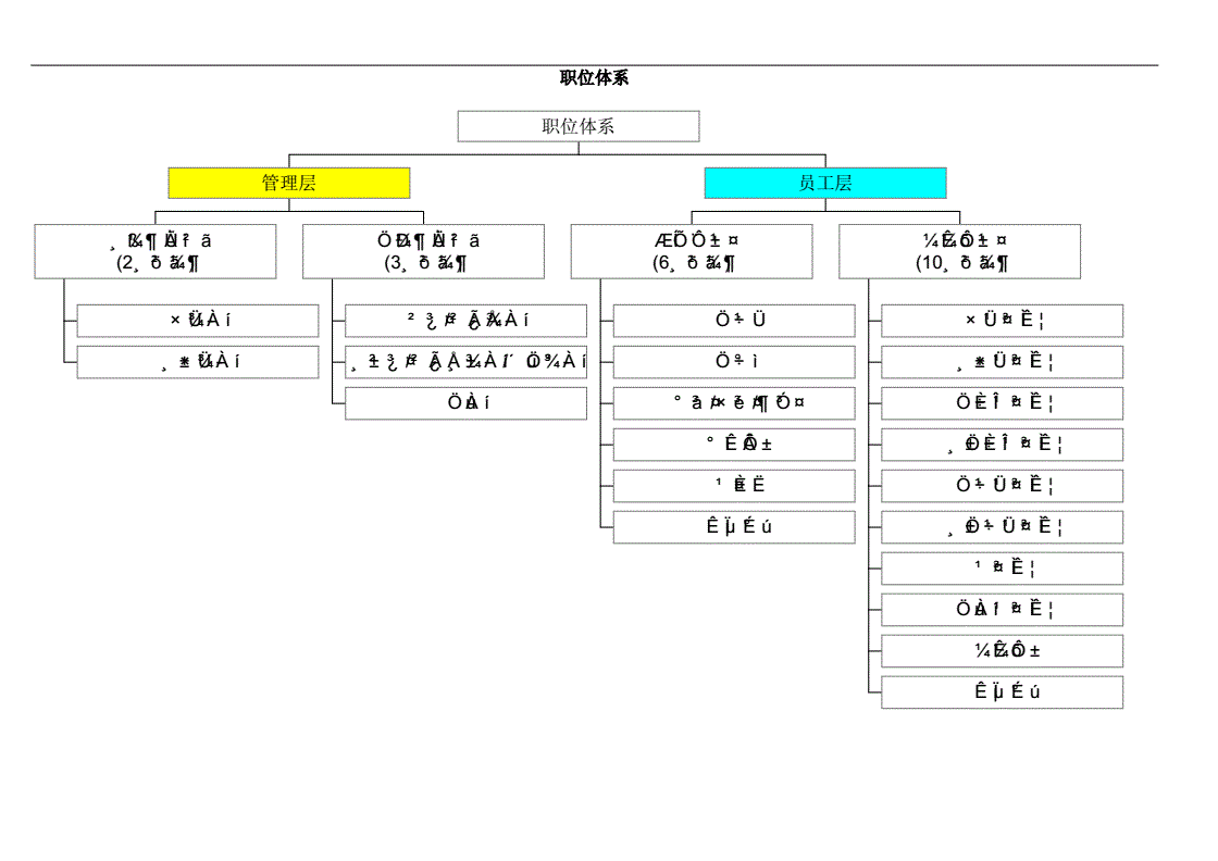 it工程公司簡(jiǎn)介_工程管理培訓(xùn)師_it工程師