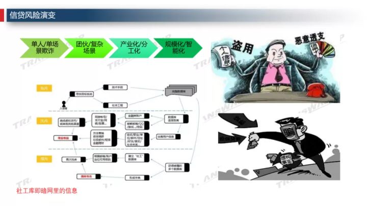 it技術(shù)_it技術(shù)包括哪些技術(shù)_it技術(shù)負責人崗位職責