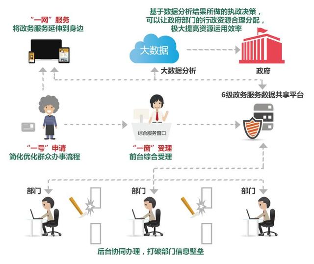 it技術(shù)員_郵政分揀員技師技術(shù)業(yè)務(wù)總結(jié)_物聯(lián)網(wǎng)技術(shù)調(diào)試員論壇