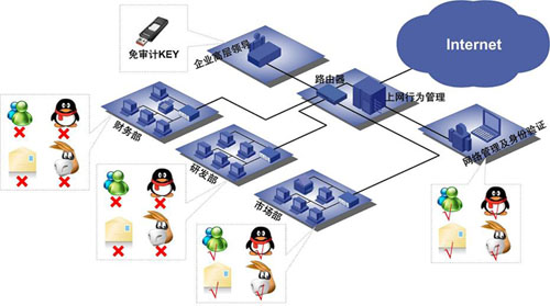北京it外包_it服務(wù)外包_源碼中國(guó):全球it外包新原點(diǎn)