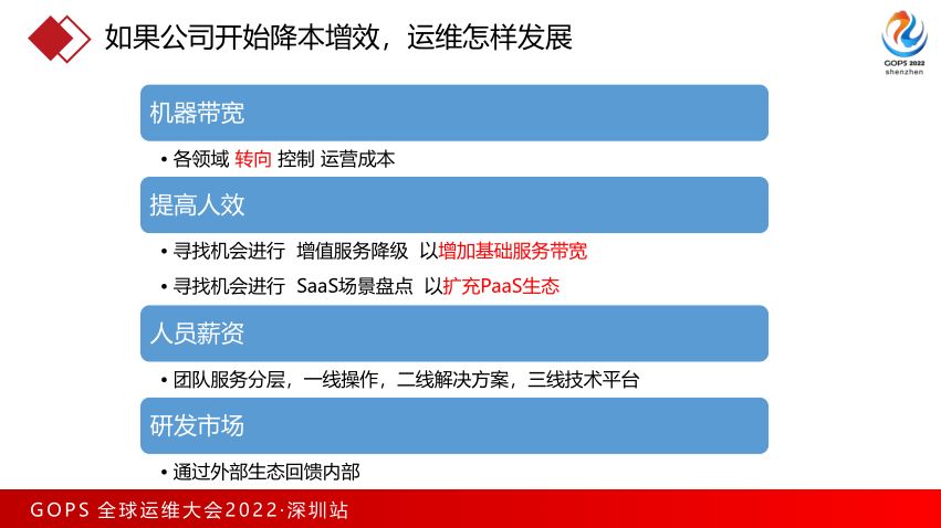 摩卡it運(yùn)維管理 報(bào)價(jià) 軟件_it運(yùn)維技術(shù)_it運(yùn)維管理平臺(tái)