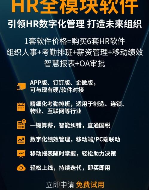 中國十大軟件外包公司排名(中國hr軟件公司排名，HR爭相試用體驗(yàn))-第2張圖片-騰賺網(wǎng)