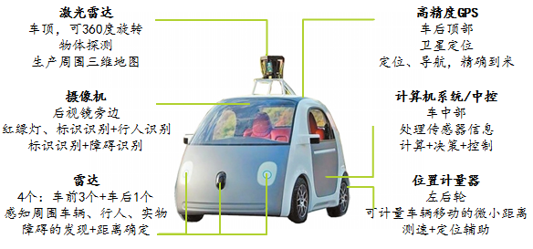it技術英文網(wǎng)站_it技術公司_it技術團隊工作氛圍