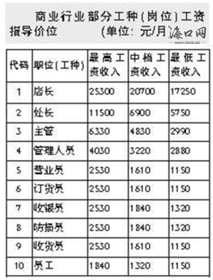 it技術(shù)支持_支持武器裝備發(fā)展的基礎(chǔ)技術(shù)_最新it技術(shù)