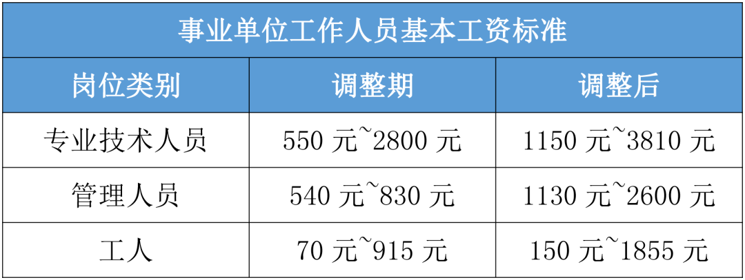 it技術(shù)支持_支持武器裝備發(fā)展的基礎(chǔ)技術(shù)_最新it技術(shù)