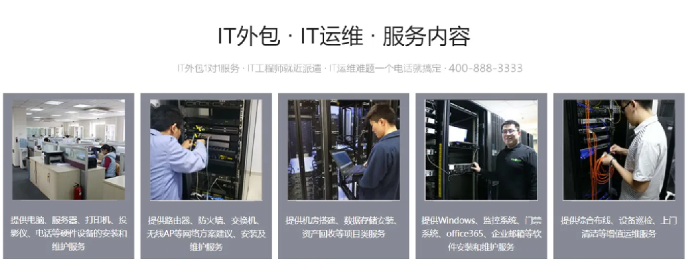 運維項目服務(wù)巡檢報告_服務(wù)器運維外包_應(yīng)急指揮系統(tǒng)運維服務(wù)