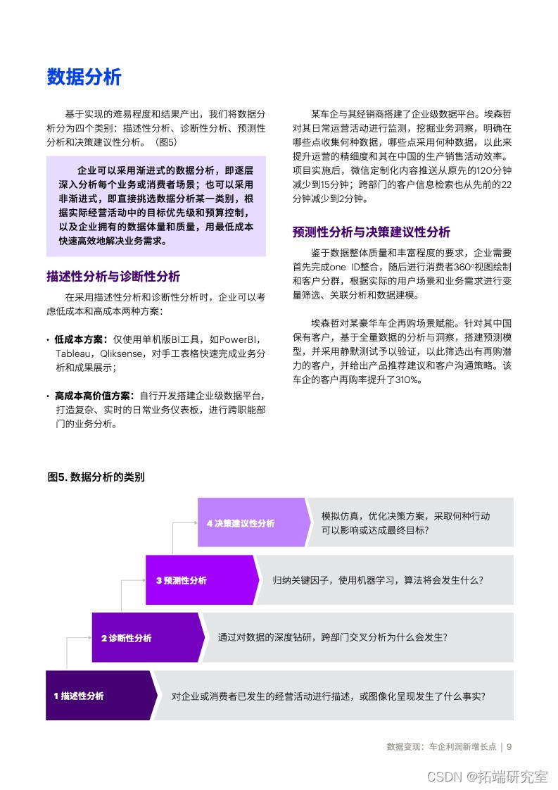 武漢it培訓(xùn)師工資待遇_it工程公司簡(jiǎn)介_it工程師