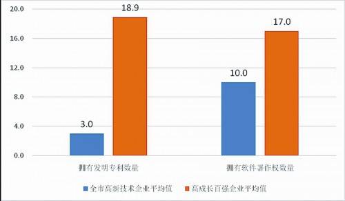 it工程師_武漢it培訓(xùn)師工資待遇_it工程公司簡(jiǎn)介