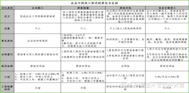 it外包維護(hù)方案_it外包服務(wù)_北京it外包公司有哪些
