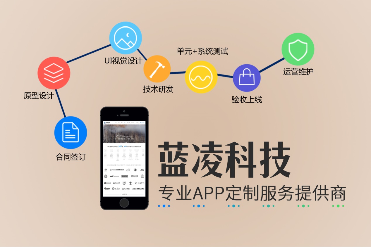 it外包服務(wù)合同模板.企業(yè)it服務(wù)合同_it技術(shù)外包_上海it外包