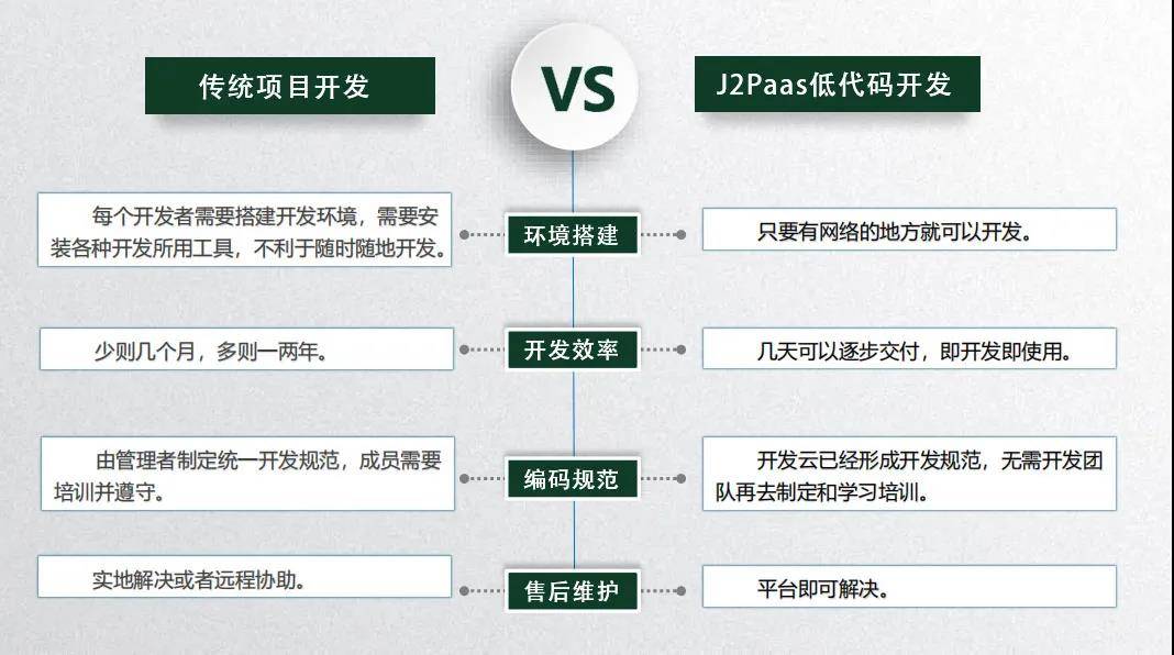 上海it外包_it技術(shù)外包_it外包服務(wù)合同模板.企業(yè)it服務(wù)合同