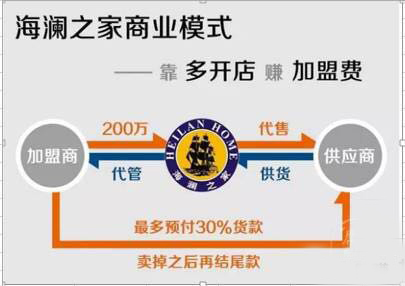 pc外包公司_淘寶客服的外包公司_it外包公司