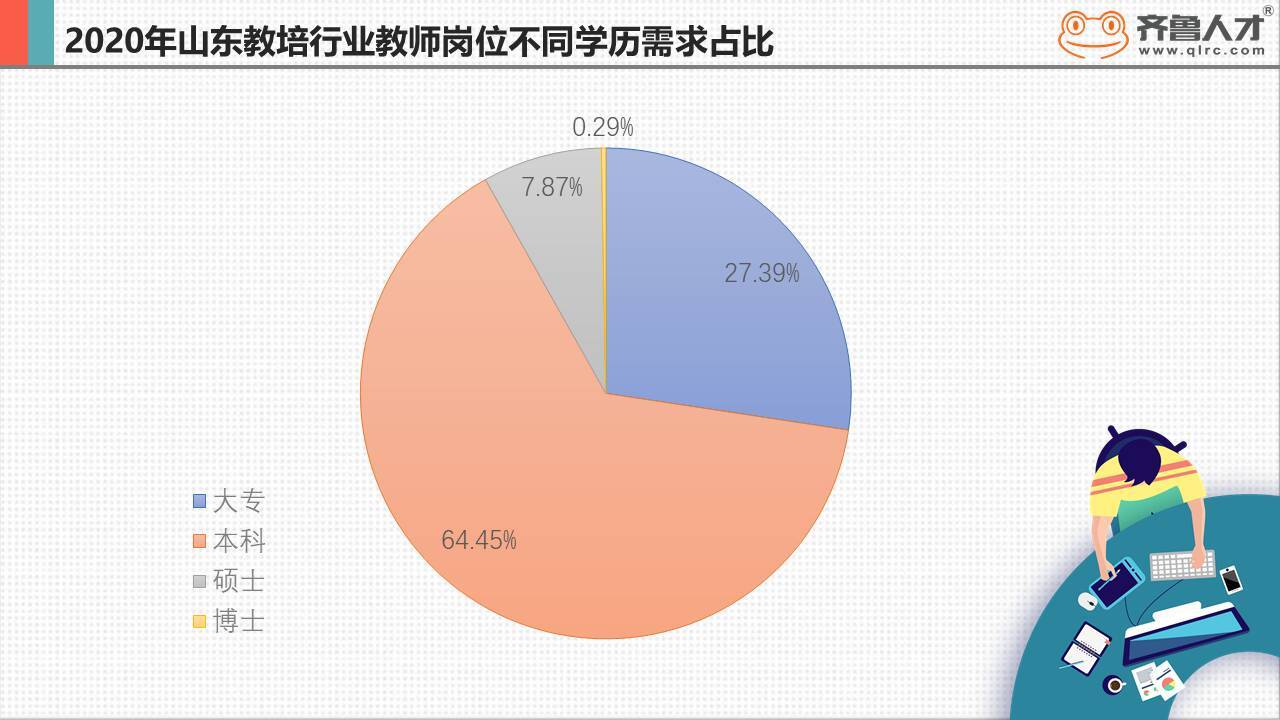 it技術(shù)_it職場(chǎng)模擬艙:互聯(lián)網(wǎng)接入技術(shù)_it技術(shù)團(tuán)隊(duì)工作氛圍