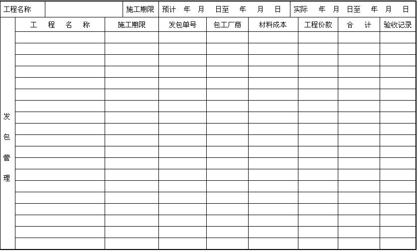 it維護(hù)外包公司哪家好_北京it外包服務(wù)公司選北京信誠(chéng)xcitbm便宜_it技術(shù)外包