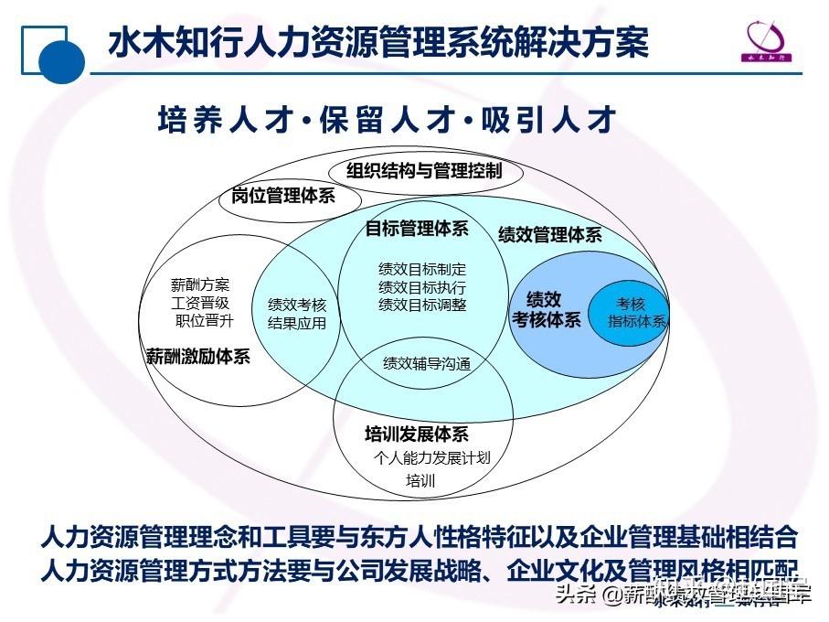it服務(wù)_it服務(wù)機(jī)房_華勝天成中國it服務(wù)峰會