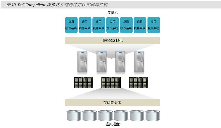 it技術(shù)員_最新it技術(shù)_it技術(shù)英文網(wǎng)站