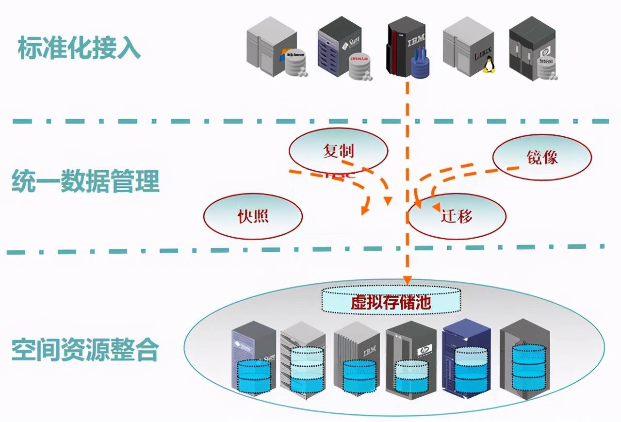 it技術(shù)英文網(wǎng)站_最新it技術(shù)_it技術(shù)員