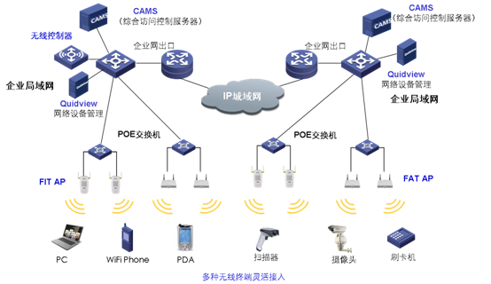 數(shù)據(jù)中心運(yùn)維服務(wù)解決方案_服務(wù)器運(yùn)維外包_linux服務(wù)器運(yùn)維外包