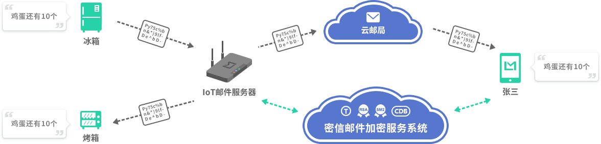 服務(wù)器運(yùn)維外包_廈門做運(yùn)維外包的公司_運(yùn)維外包公司