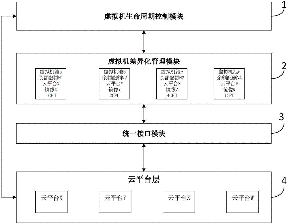 pc運(yùn)維外包_青島it外包運(yùn)維服務(wù)_外包公司it運(yùn)維職位嗎?