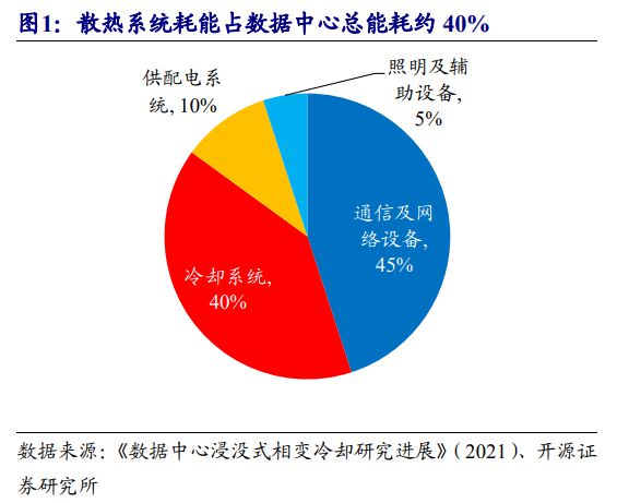 it 運(yùn)維 管理_it運(yùn)維技術(shù)_it 運(yùn)維管理