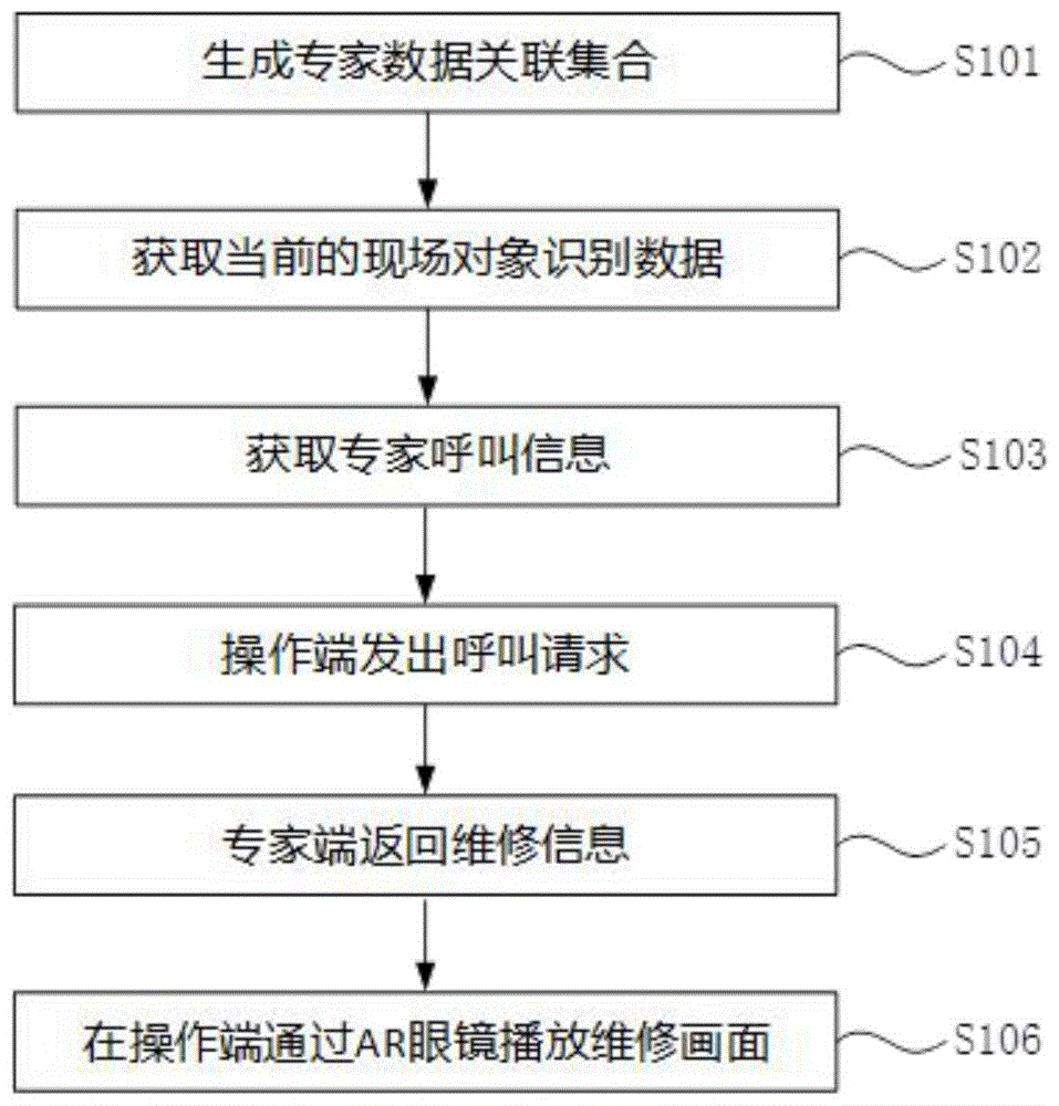 it技術(shù)英文網(wǎng)站_it姐妹技術(shù)論壇_it技術(shù)