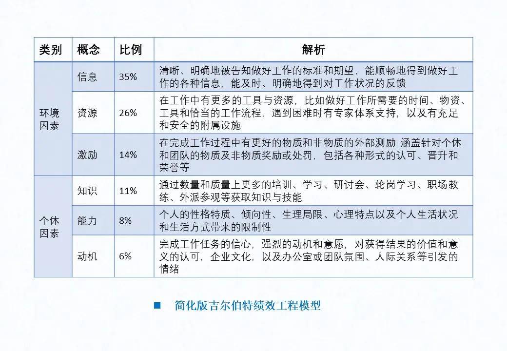 緊急救助員實用應急技術_it技術員_鐵路貨運員技師技術總結