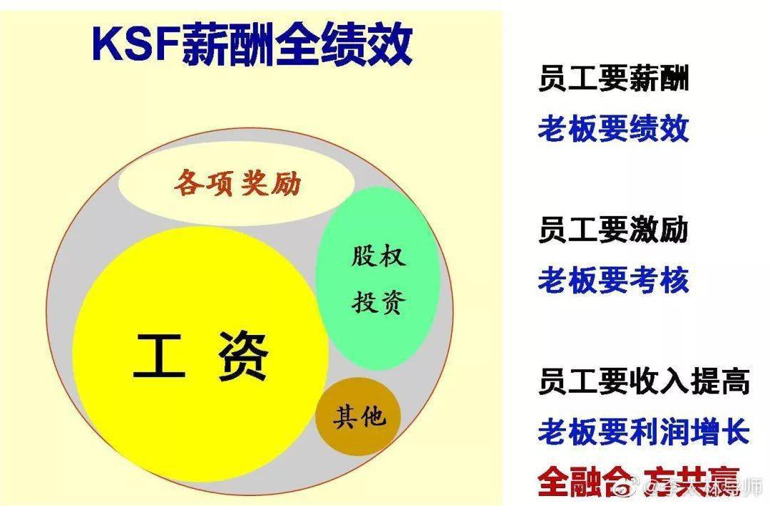 緊急救助員實用應急技術_鐵路貨運員技師技術總結_it技術員
