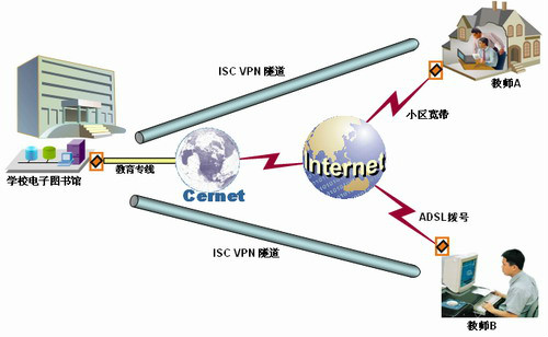 外包華潤做運(yùn)維_服務(wù)器運(yùn)維外包_弱電運(yùn)維外包
