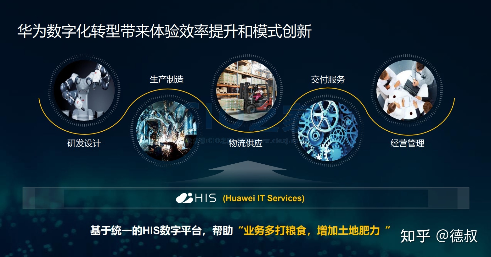 數(shù)據(jù)中心運維服務解決方案 下載_服務器運維_現(xiàn)代化工程項目的運維服務模式