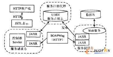 重慶it運(yùn)維外包怎么樣_外包華潤(rùn)做運(yùn)維_服務(wù)器運(yùn)維外包