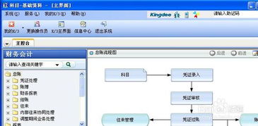 erp系統(tǒng)的入門教程,倉庫erp系統(tǒng)的入門教程,金蝶erp系統(tǒng)使用教程