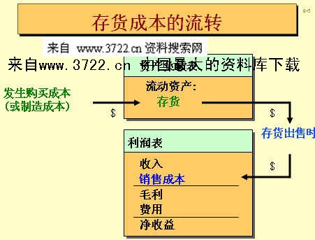 it技術(shù)外包_鄭州it外包_it技術(shù)包括哪些技術(shù)