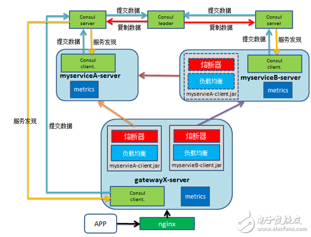 it服務(wù)項(xiàng)目經(jīng)理證書(shū)_it服務(wù)_it服務(wù)圖片