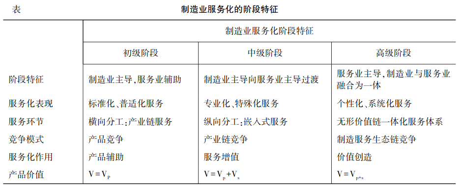 it服務(wù)圖片_it服務(wù)_it服務(wù)項(xiàng)目經(jīng)理證書(shū)