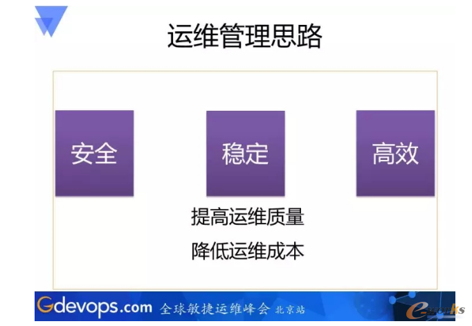 數(shù)據(jù)中心運(yùn)維服務(wù)解決方案 下載_服務(wù)器運(yùn)維技術(shù)_青島it外包運(yùn)維服務(wù)