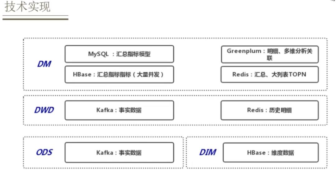 it人員_其他行業(yè)會(huì)有it人員么_it技術(shù)人員