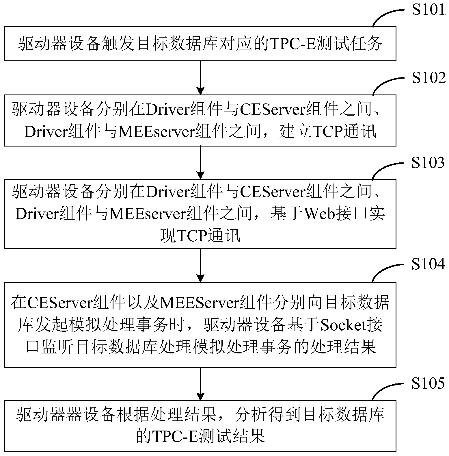 it技術(shù)_藍(lán)狐it社區(qū)技術(shù)論壇_it技術(shù)分享資料