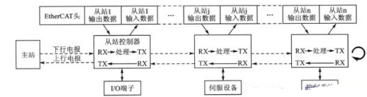 運(yùn)維服務(wù)管理體系建設(shè)_現(xiàn)代化工程項(xiàng)目的運(yùn)維服務(wù)模式_服務(wù)器運(yùn)維技術(shù)