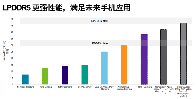 it技術(shù)_it技術(shù)英文網(wǎng)站_it姐妹技術(shù)論壇