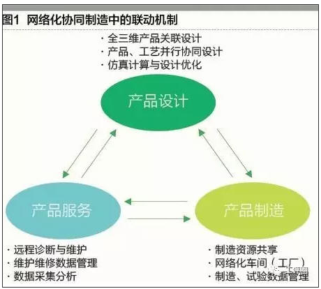 it認(rèn)證培訓(xùn)之路與技術(shù)學(xué)習(xí)方法_it技術(shù)宅技術(shù)_it技術(shù)支持